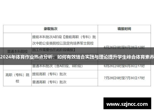 2024年体育作业热点分析：如何有效结合实践与理论提升学生综合体育素养