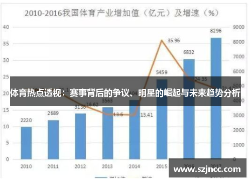 体育热点透视：赛事背后的争议、明星的崛起与未来趋势分析